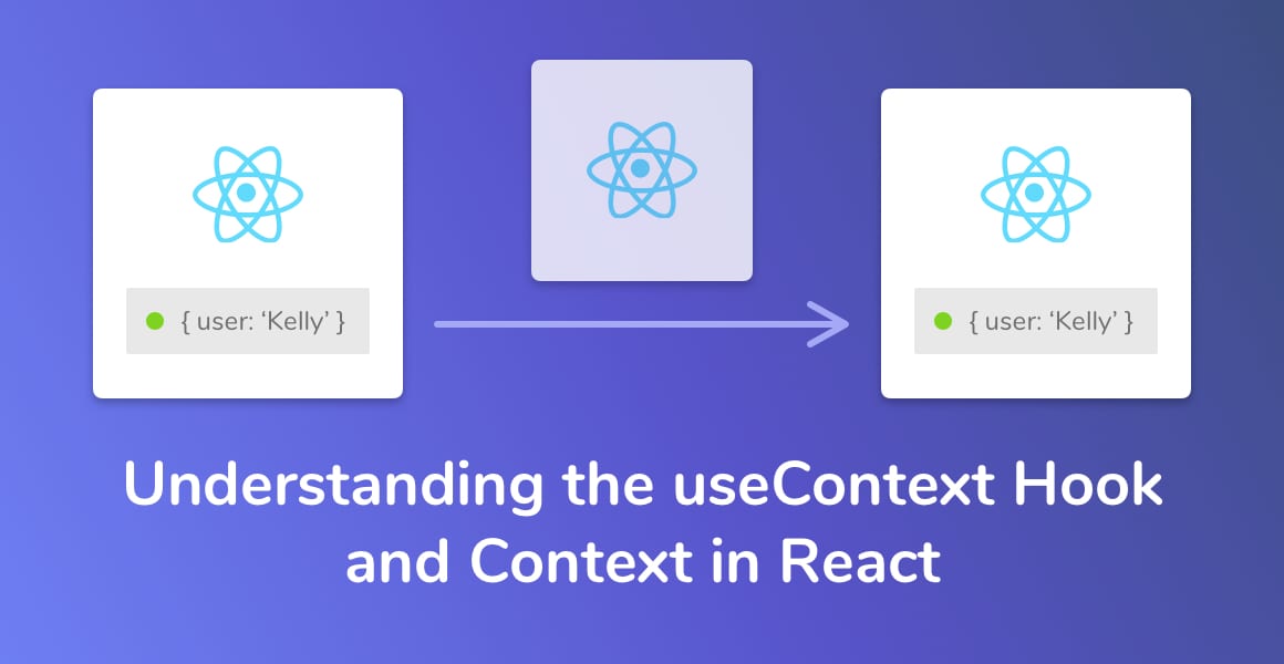 Three React components with the first two using the React Context API passing data to one another, avoiding the first child component.